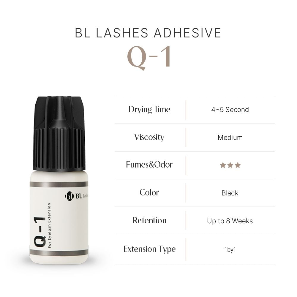 Q-1 Glue - US Stock
