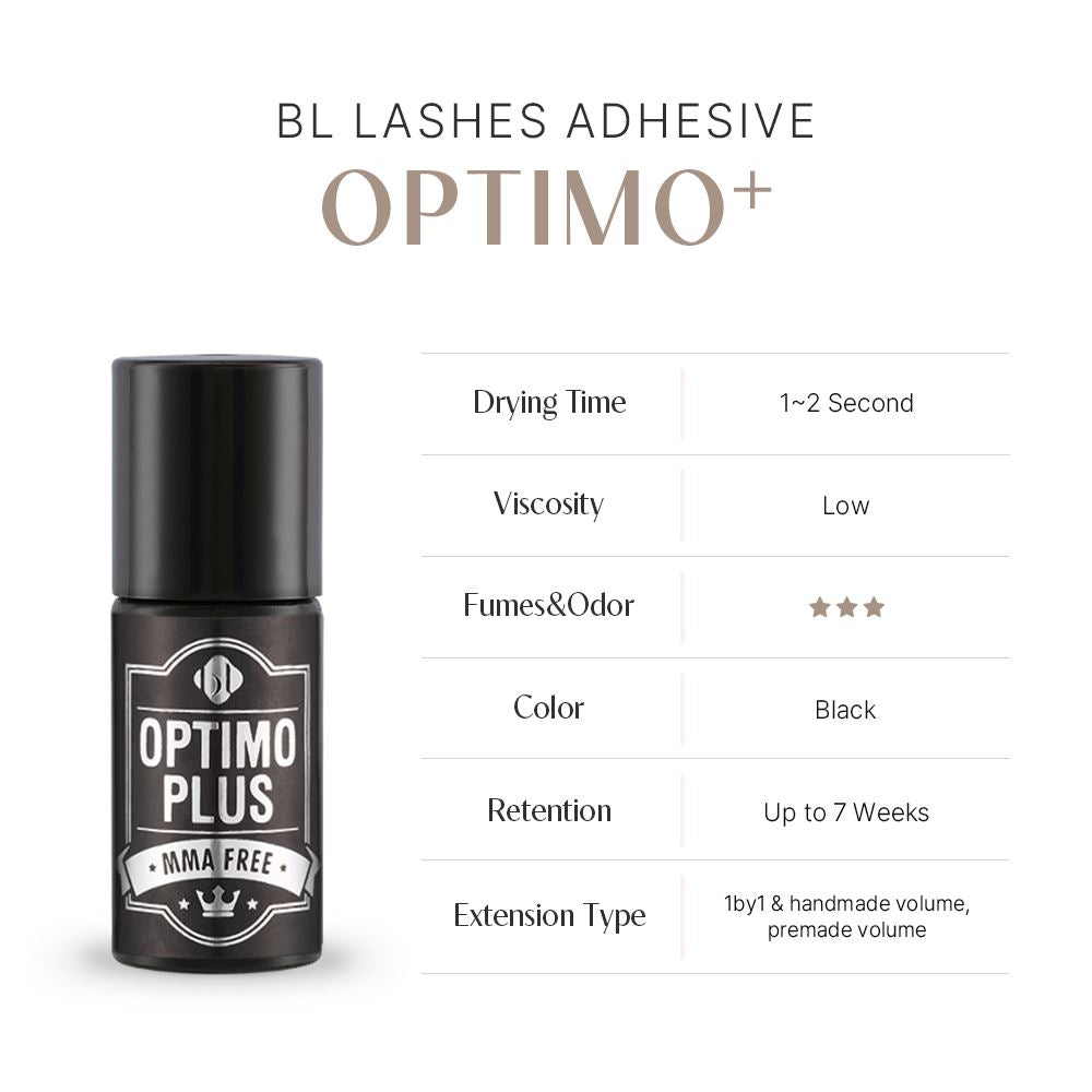 Optimo Plus Glue