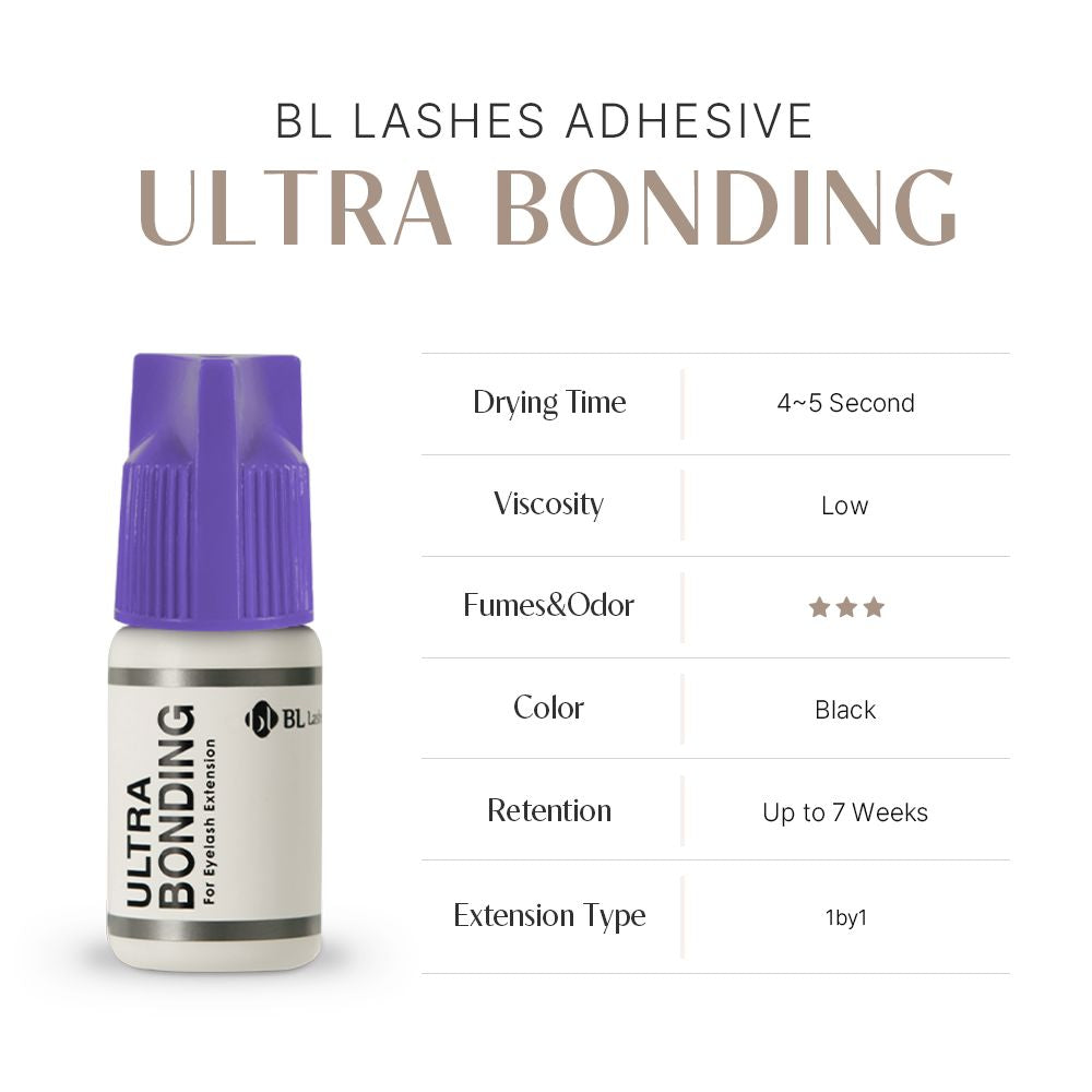 Ultra Bonding Glue (MTO)