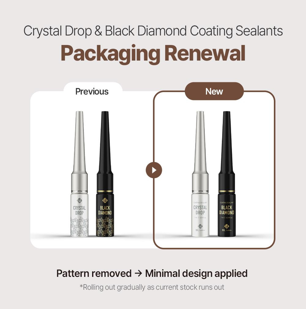 Sellador de recubrimiento de gota de cristal