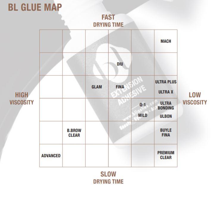 blink bl eyelash extension adhesive map