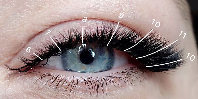 Lash Mapping 101: How to Create a Perfect Set Every Time
