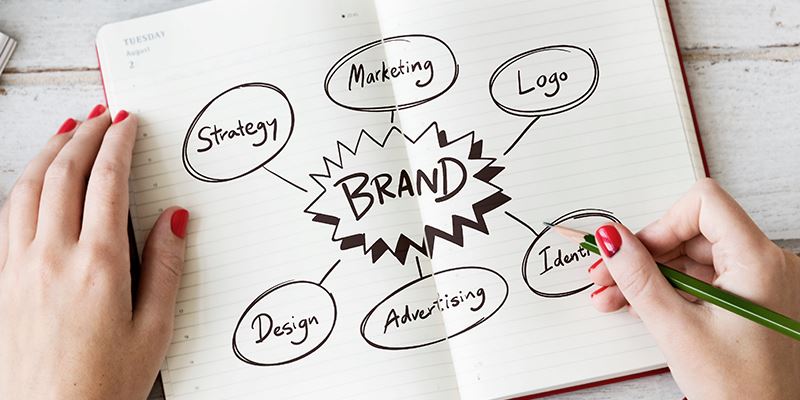 The right visuals for your lash studio business branding