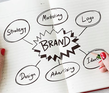 The Right Visuals For Your Lash Studio Business Branding