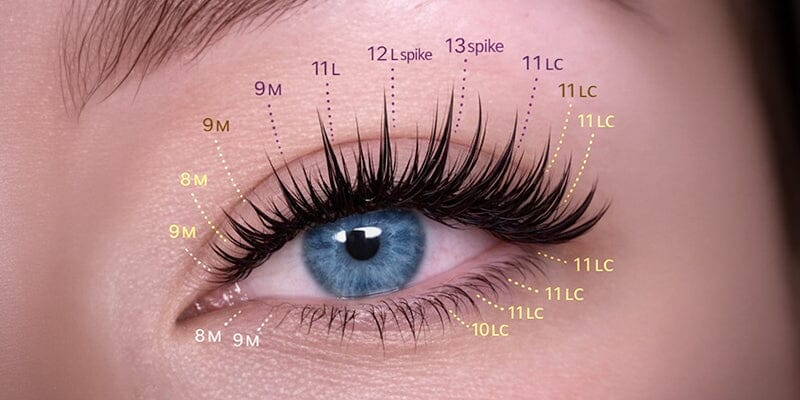 Wet Look Lashes: Why This Look Still Stands Out