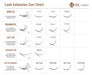 volume lash extension charts by bl and blink lashes - eyelash extension supplies and wholesale